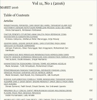 Jurnal gizi dan pangan vol.11, no.1, Maret 2016